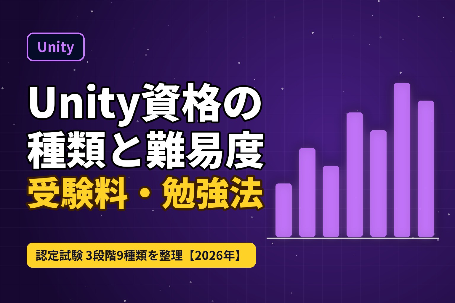 Unity資格（認定試験）の種類と難易度・受験料と勉強方法