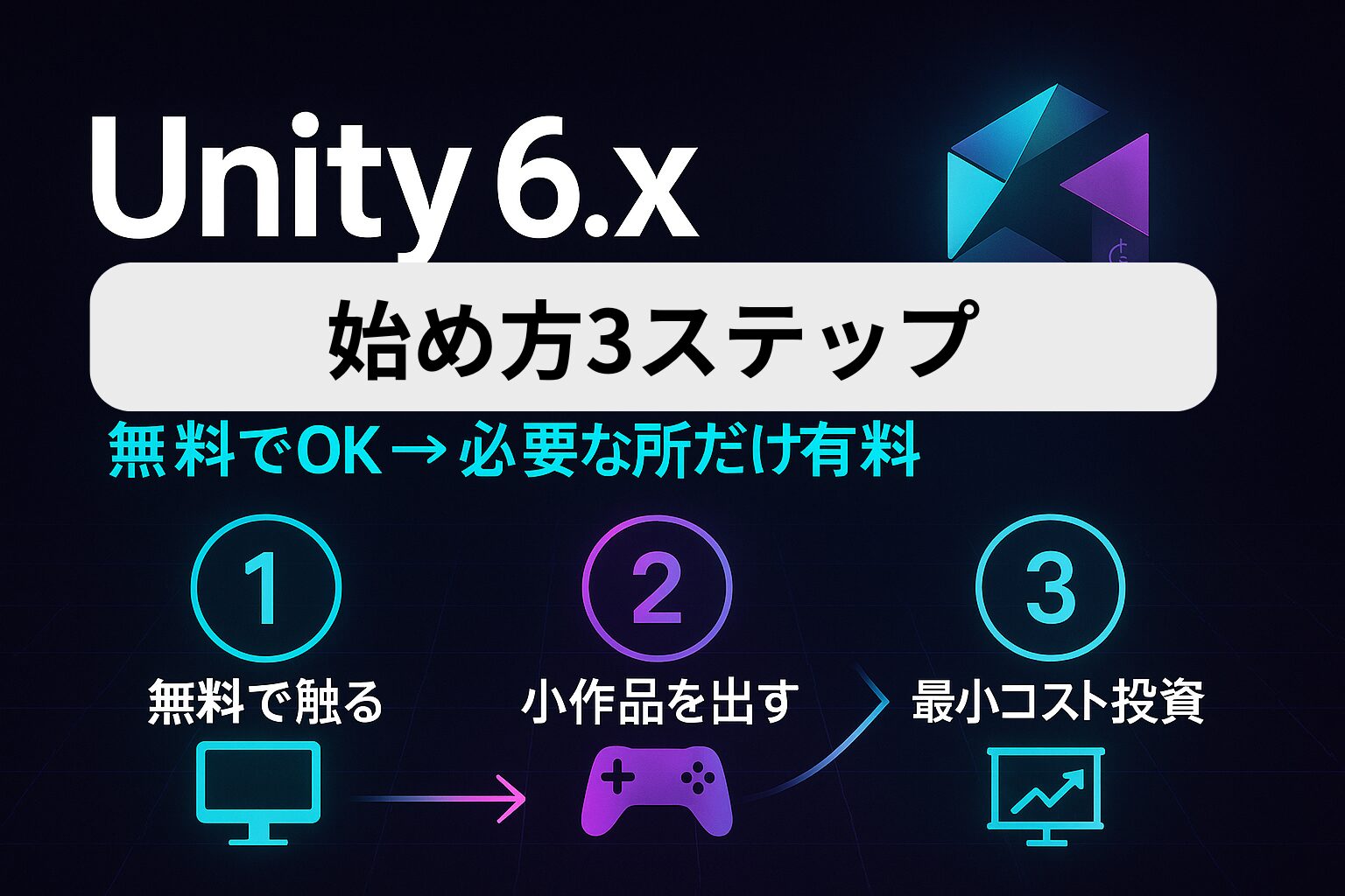 Unity6.xの始め方3ステップ