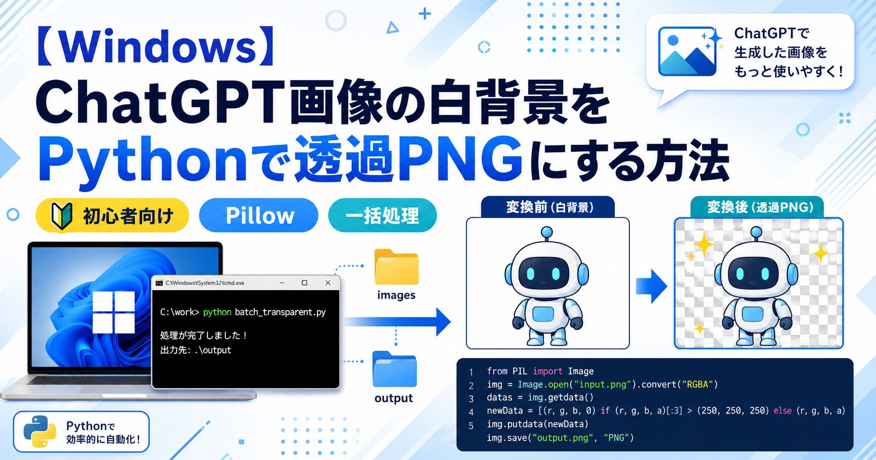 【Windows】ChatGPT画像の白背景をPythonで透過PNGにする方法